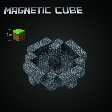 Enter the World of Minecraft with Our Magnetic Portal Set